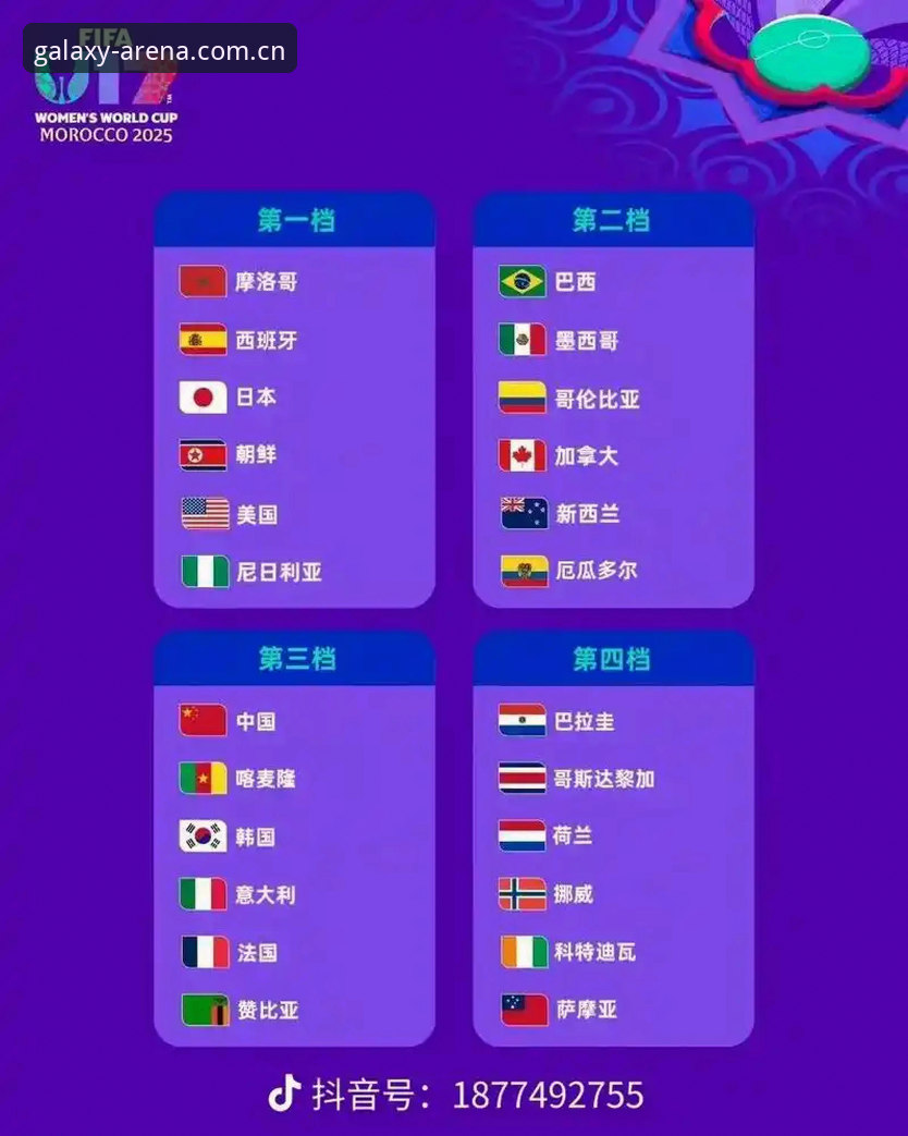 U17世界杯分组揭晓，中国男女足签运解析与观赛实用指南