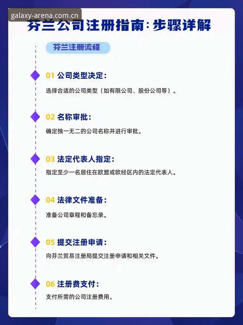 星空体育怎么注册？一站式解决注册与APP下载全流程指南